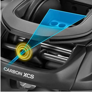 Carretilha de Pesca Piscifun Carbon XCS mostrando sua guia de linha em formato cônico