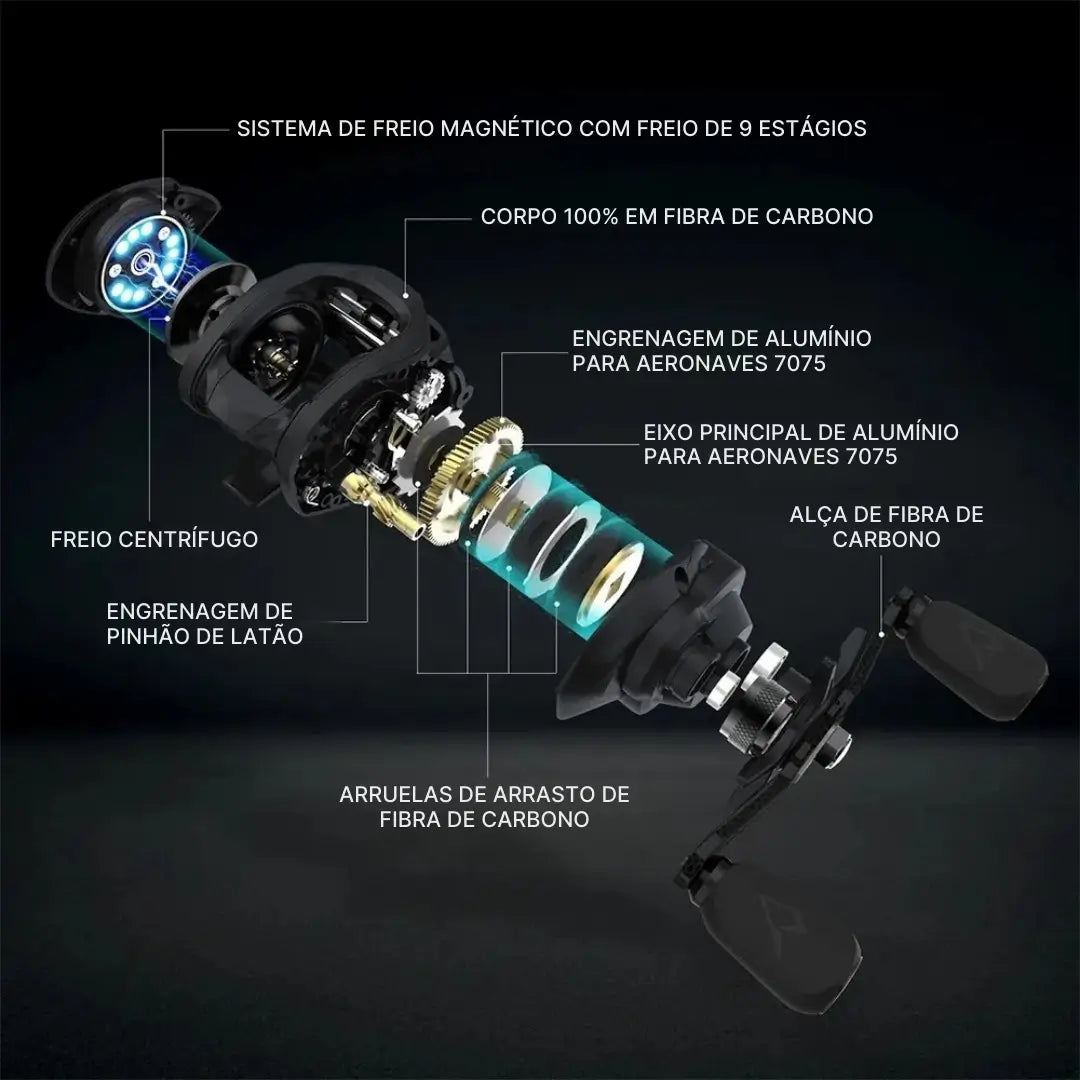 Especificações técnicas da Carretilha Piscifun Carbon XCS