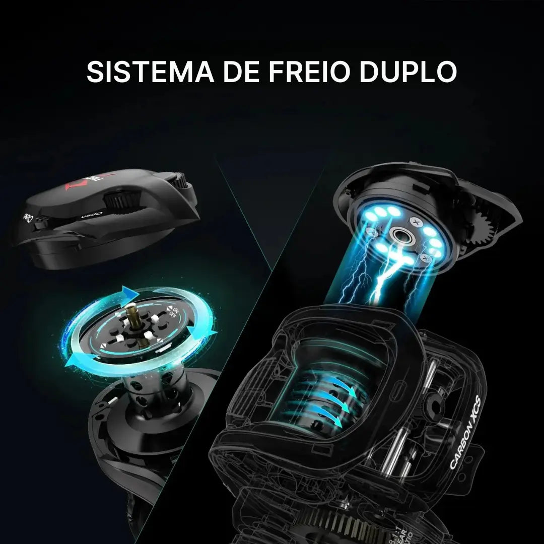 Os dois freios da Carretilha de Pesca Piscifun Carbon XCS, um centrífugo e um magnético