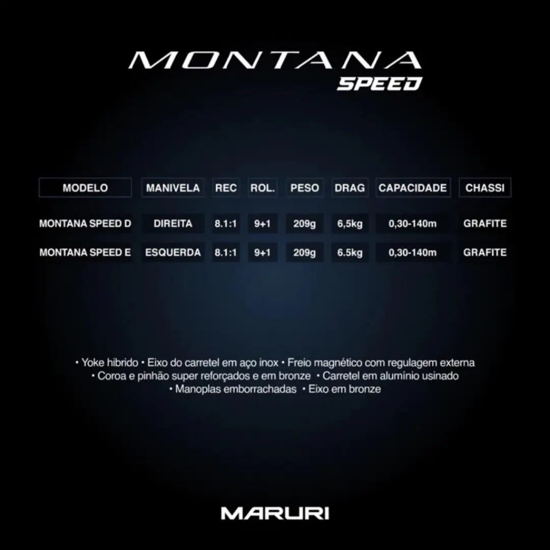 As especificações técnicas da Carretilha Maruri Montana Speed