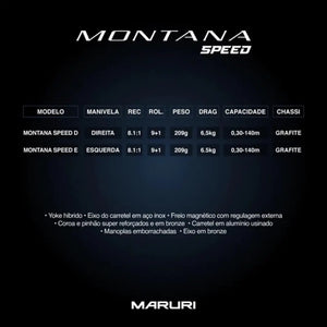 As especificações técnicas da Carretilha Maruri Montana Speed