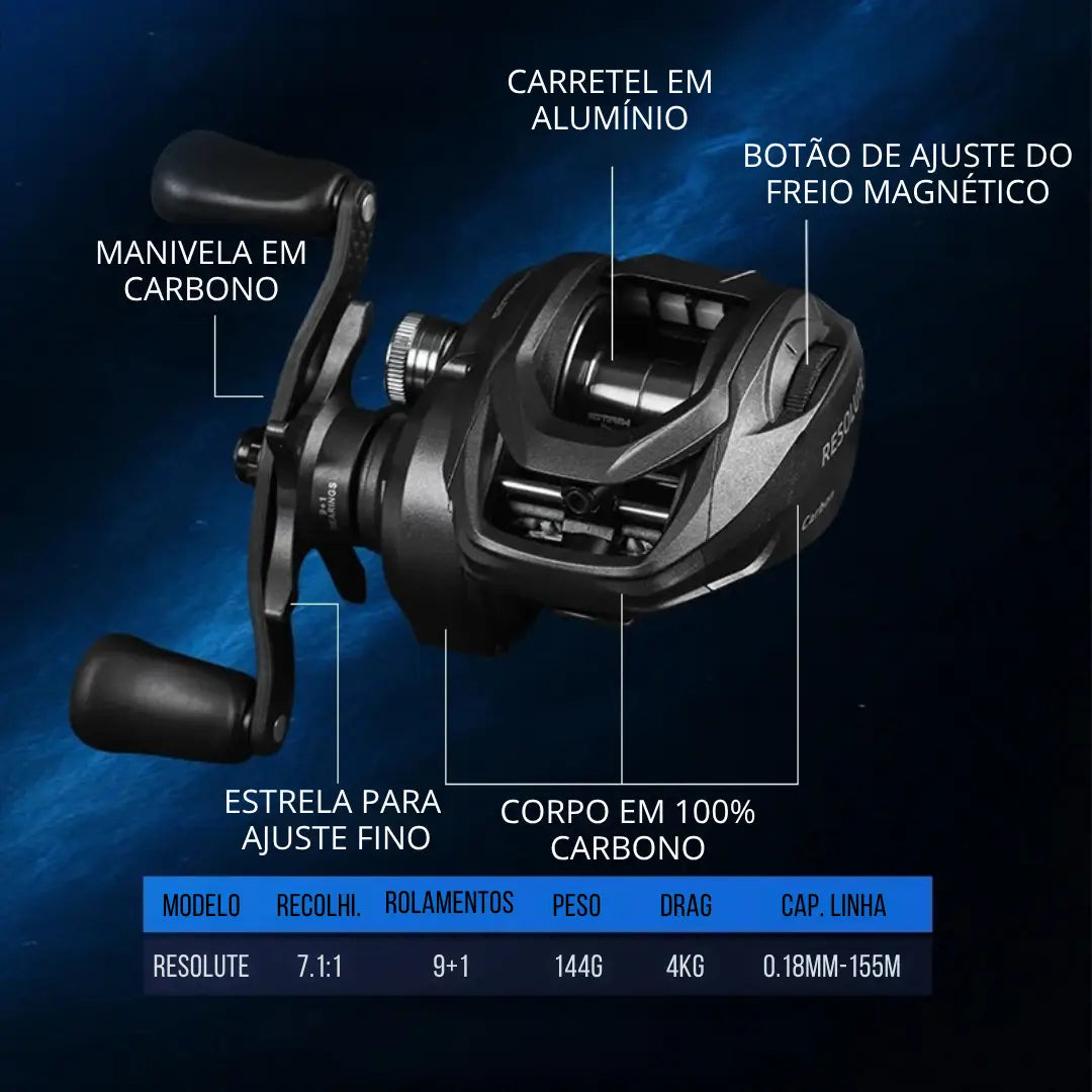 Carretilha de Pesca Mavllos Resolute no centro, com sua informações técnicas ao redor