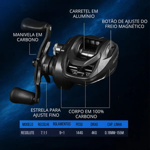 Carretilha de Pesca Mavllos Resolute no centro, com sua informações técnicas ao redor
